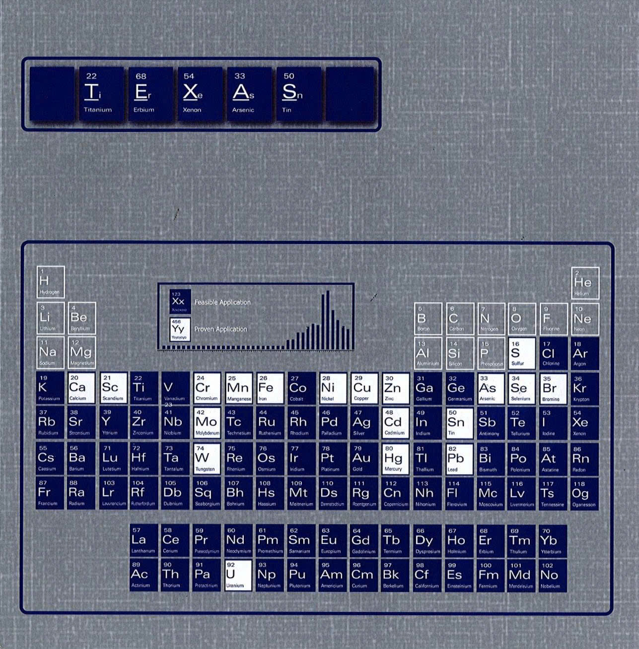 Texas Document Page 1