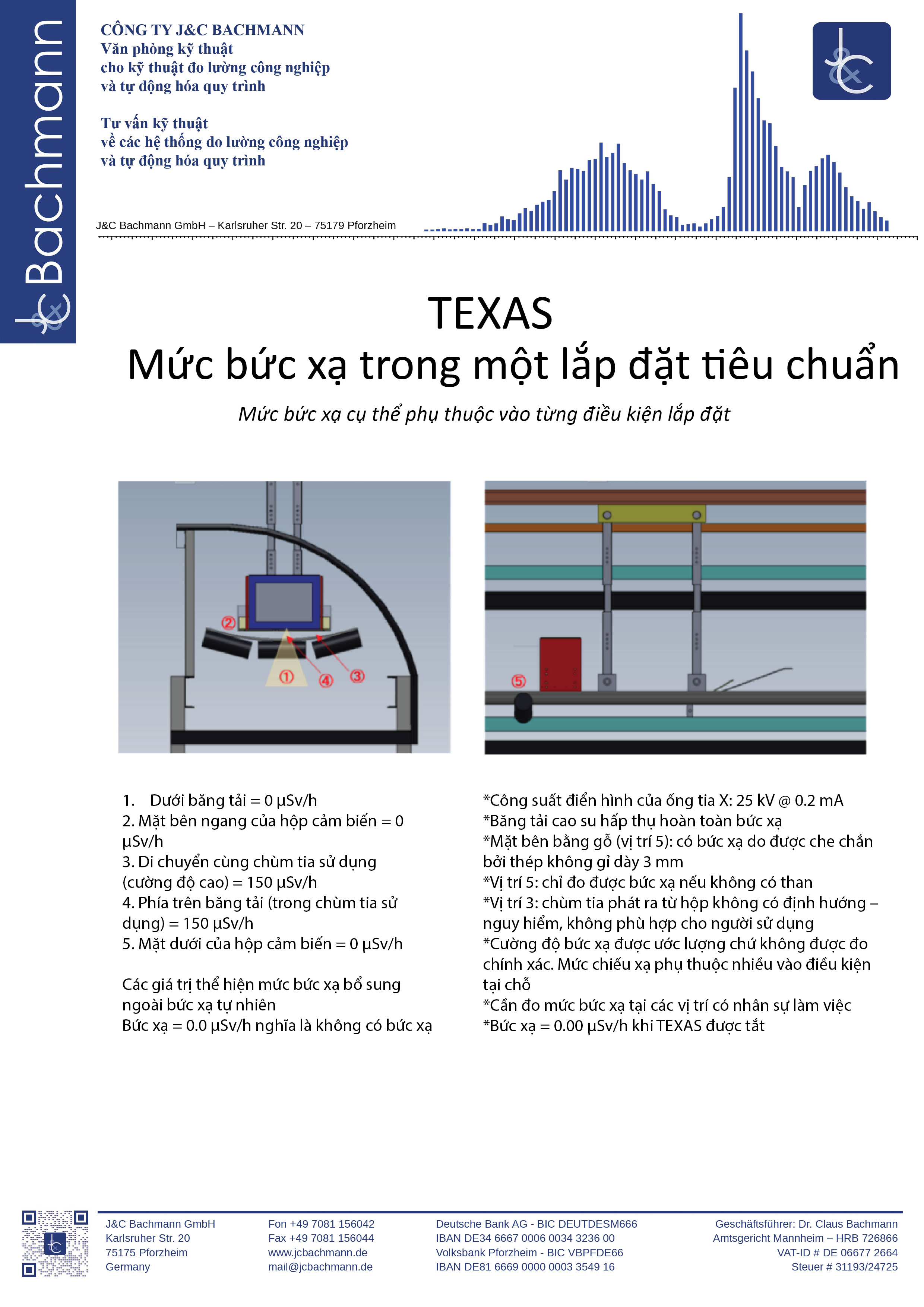 Texas VN 2
