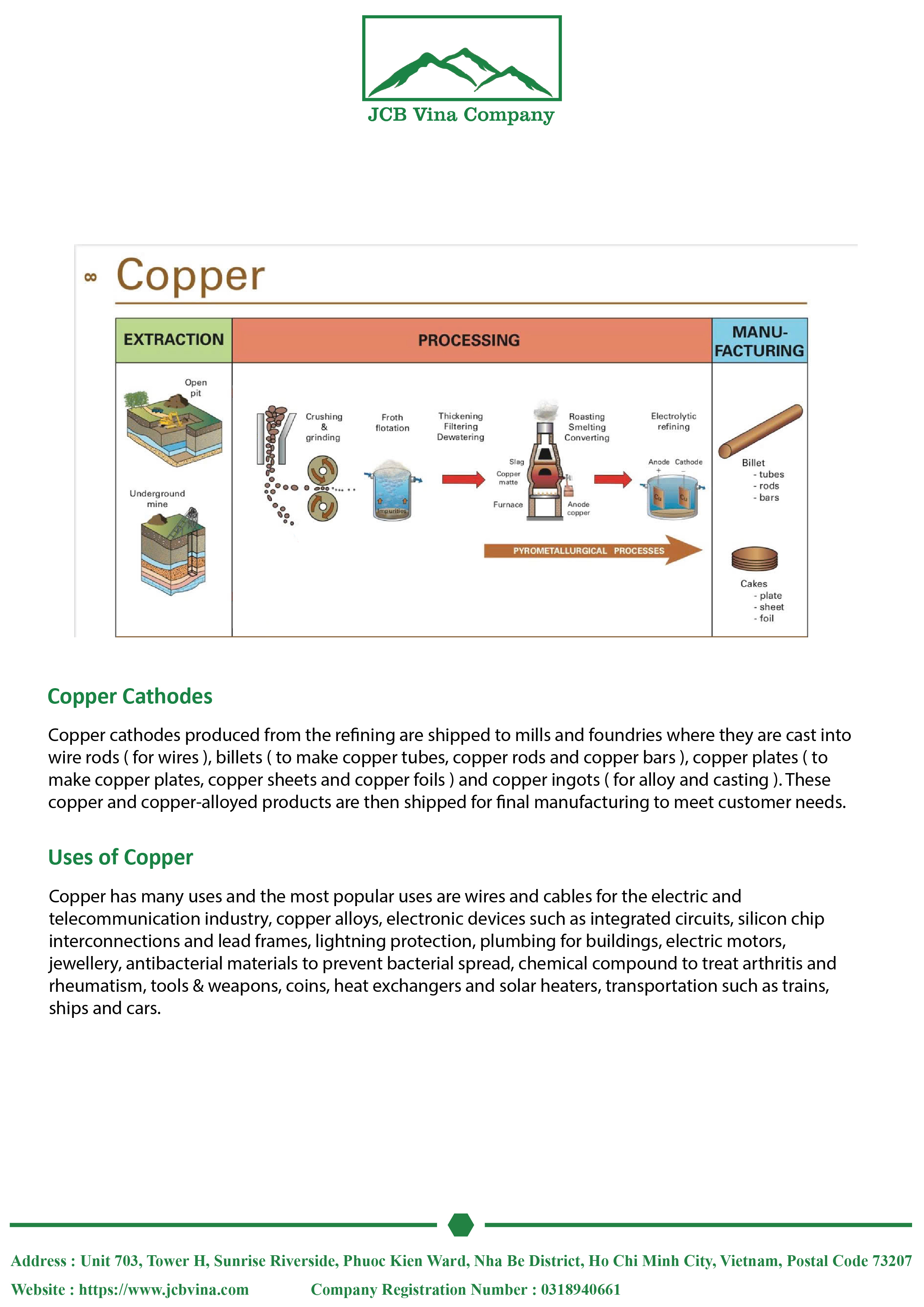 Texas Document Page 2