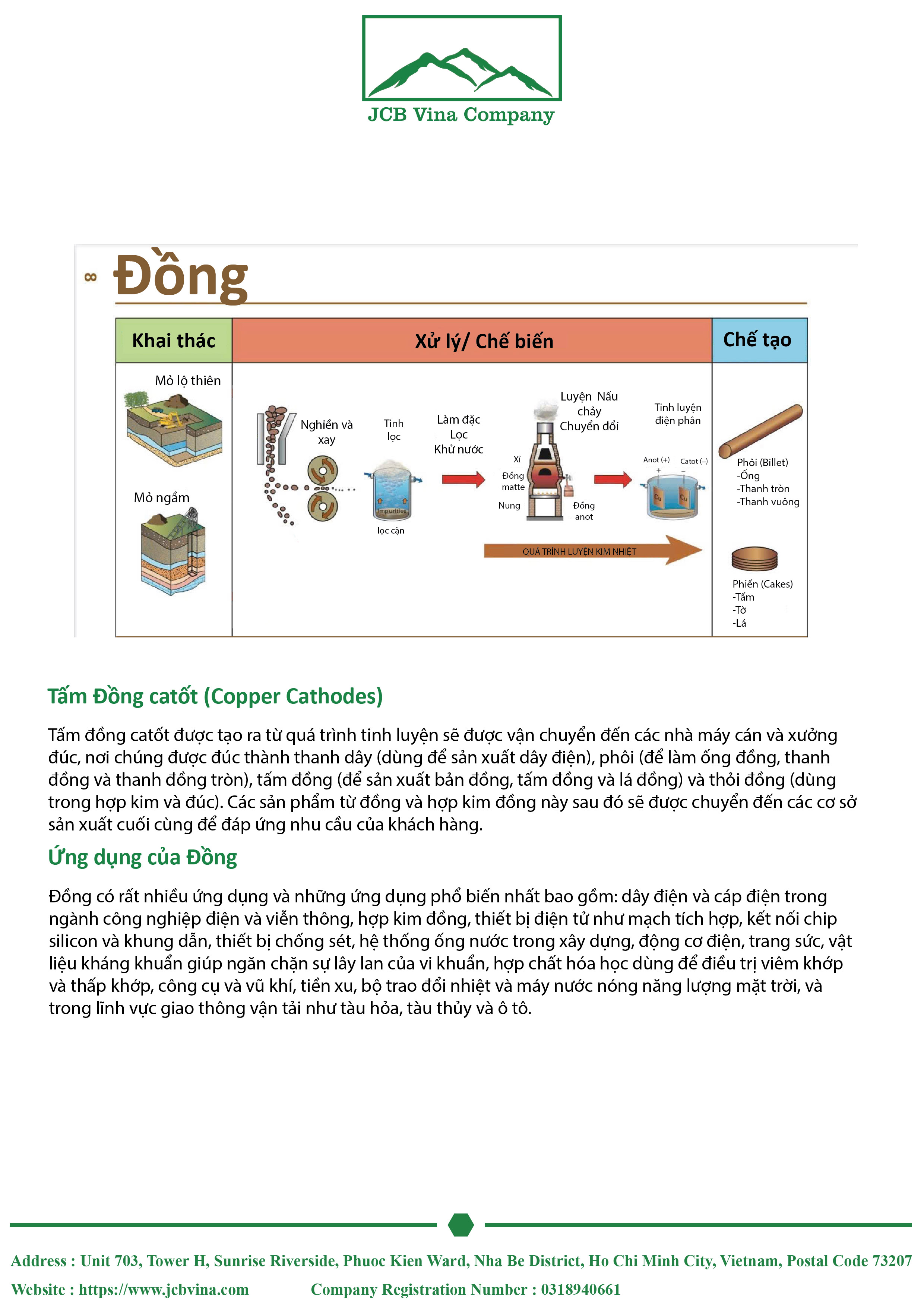 Texas Document Page 2