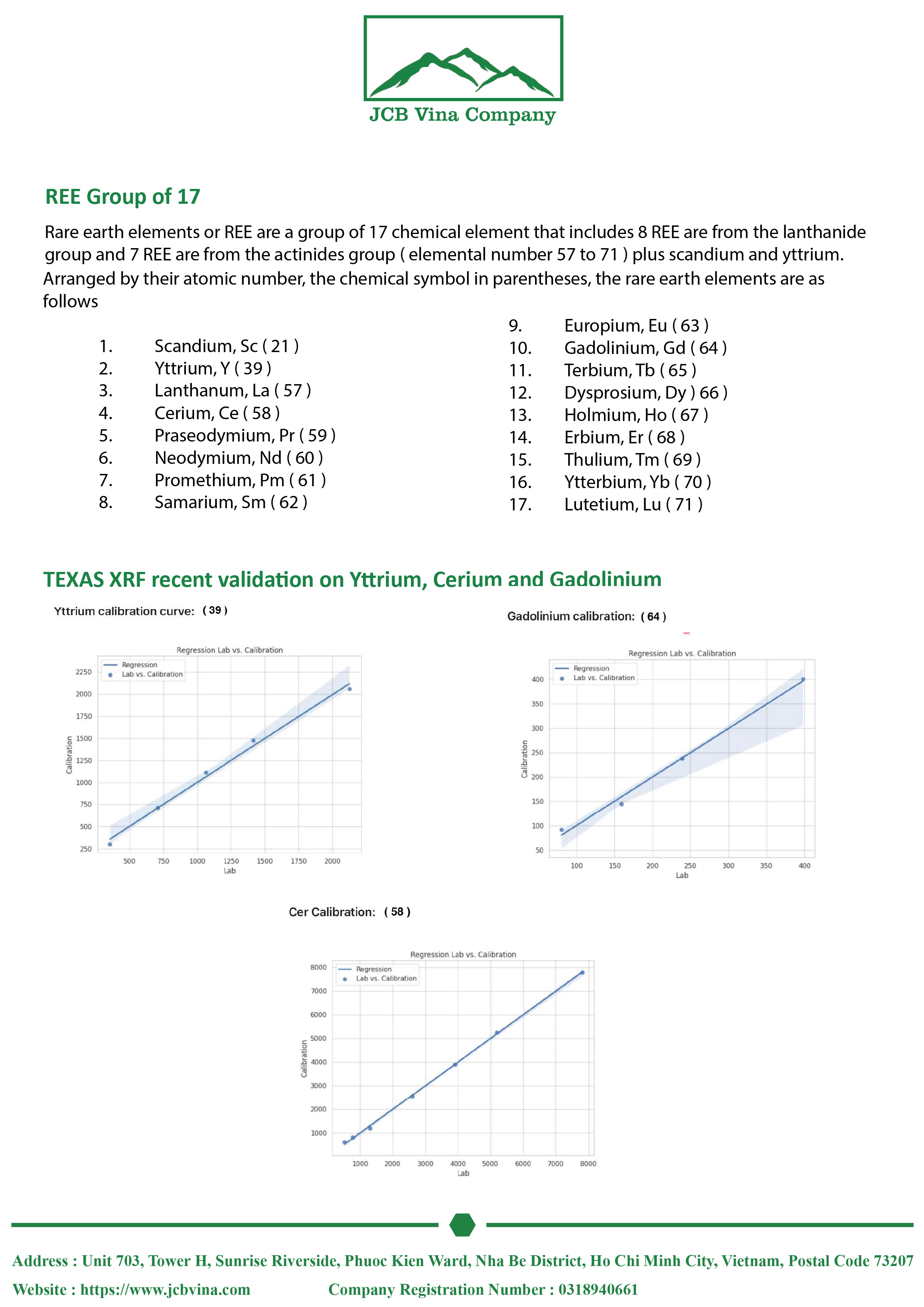 Texas Document Page 2