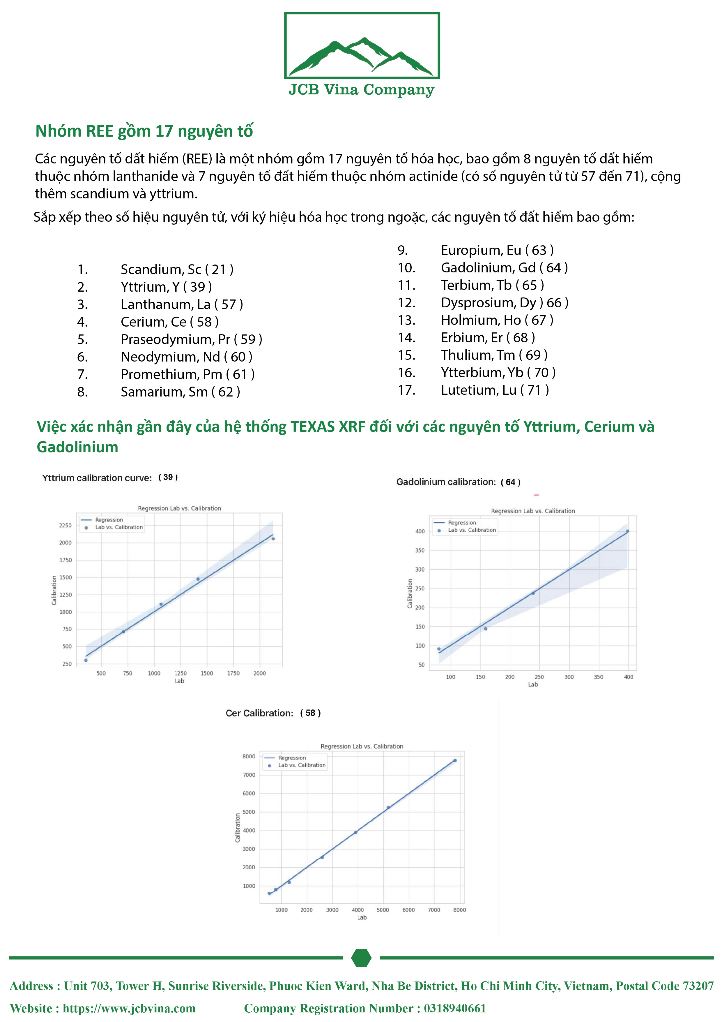 Texas Document Page 2